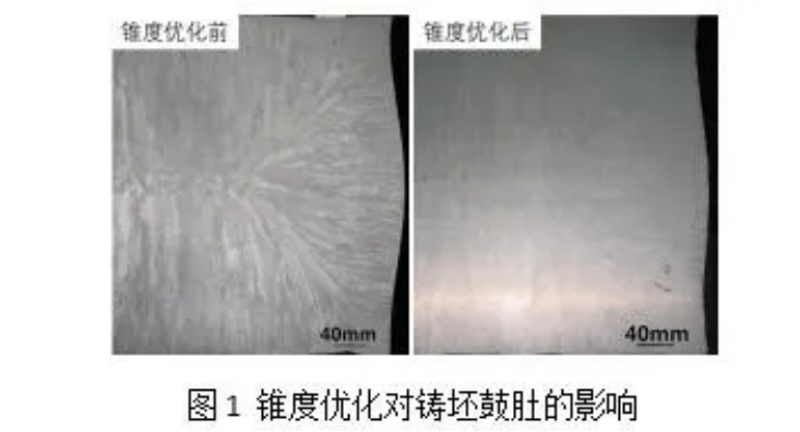 鑄坯鼓肚控制技術-結晶器錐度儀